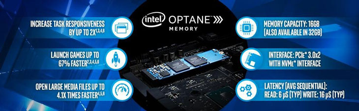 Ổ cứng SSD Intel M.2 OPTANE 16GB