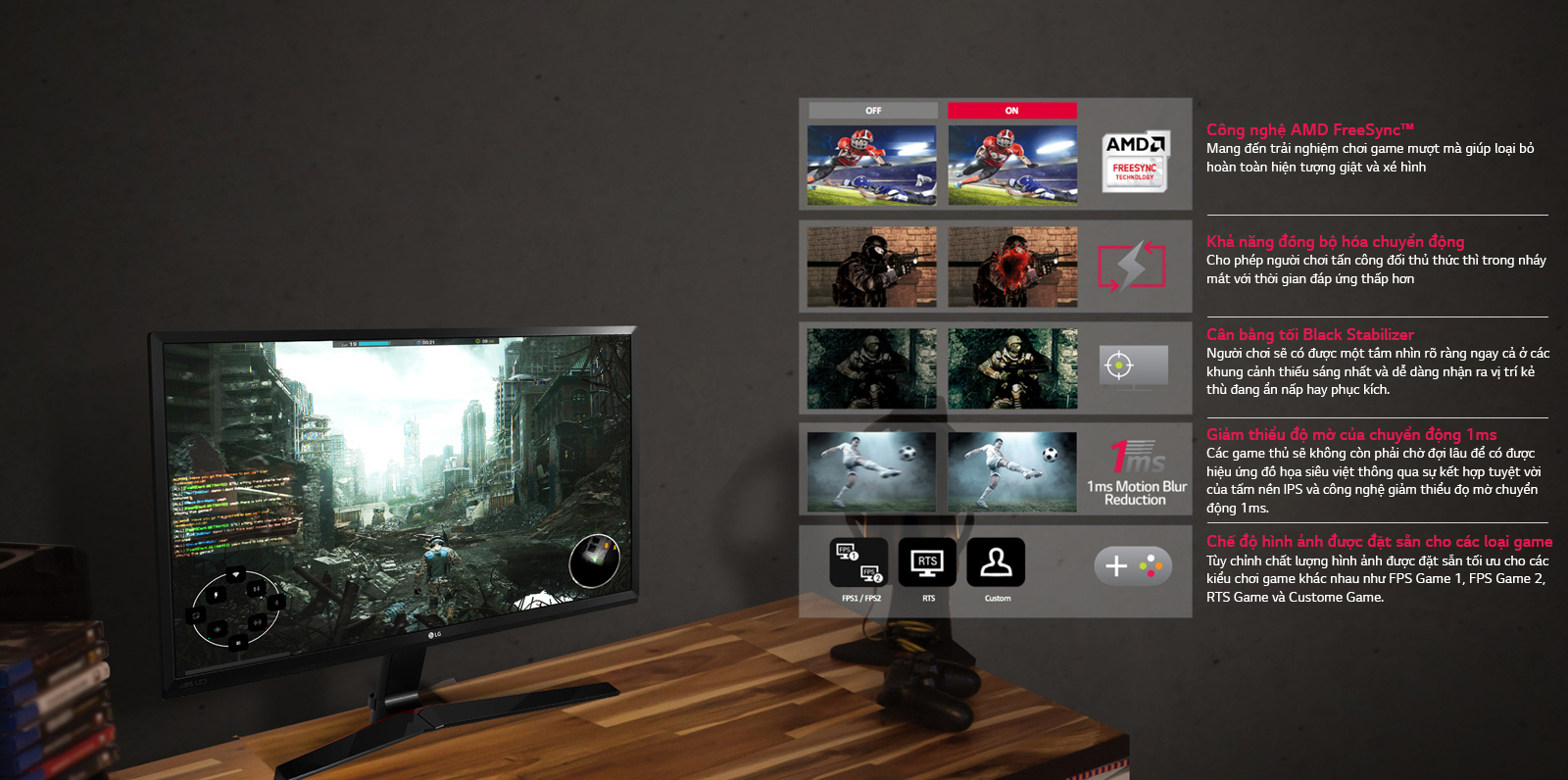 Màn hình LG 27MP59 27'' Full HD IPS