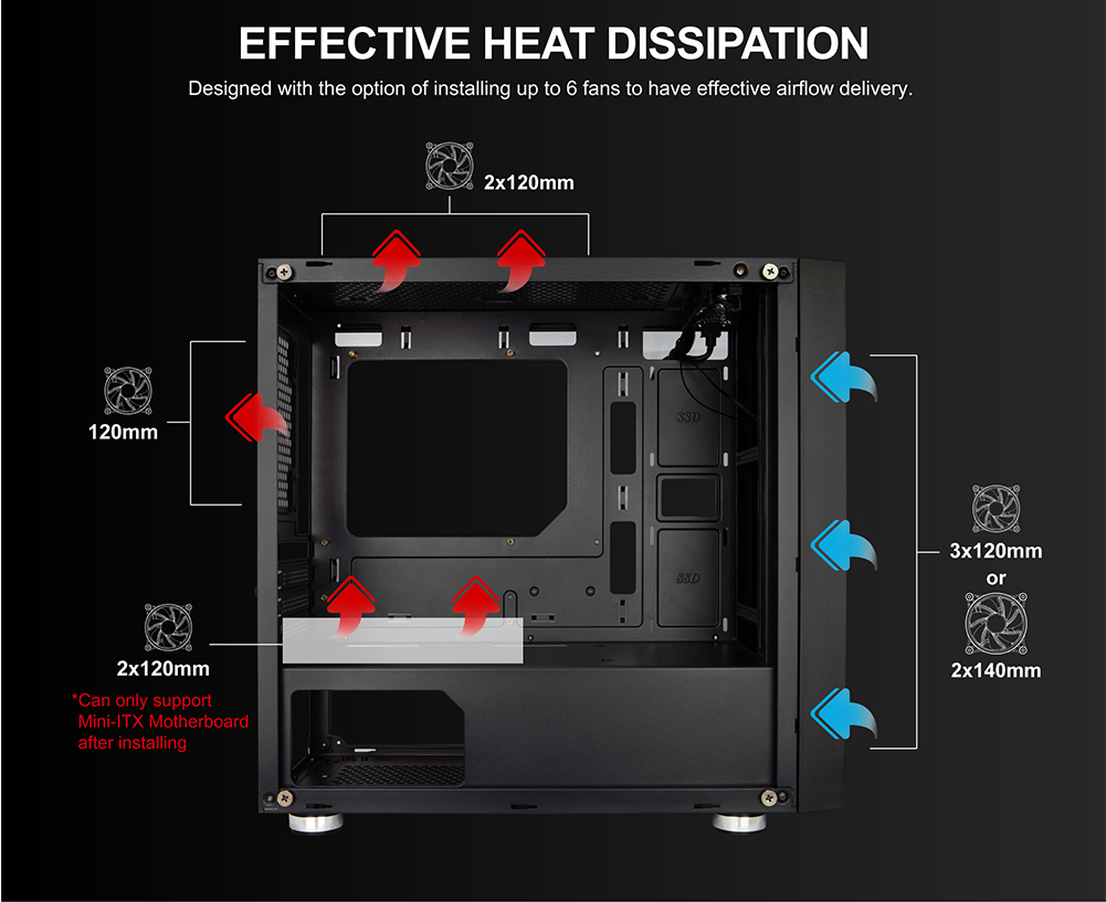 Vỏ case Xigmatek GEMINI (EN41654)