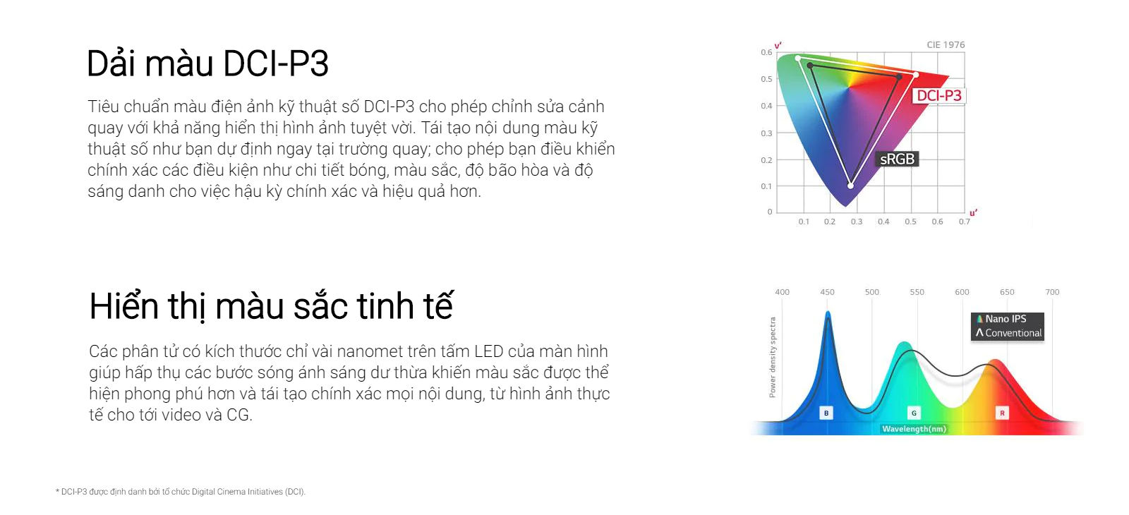 Màn hình LG 32UL950-W 32