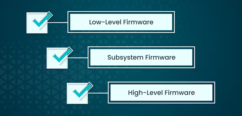 3 loại firmware chính 