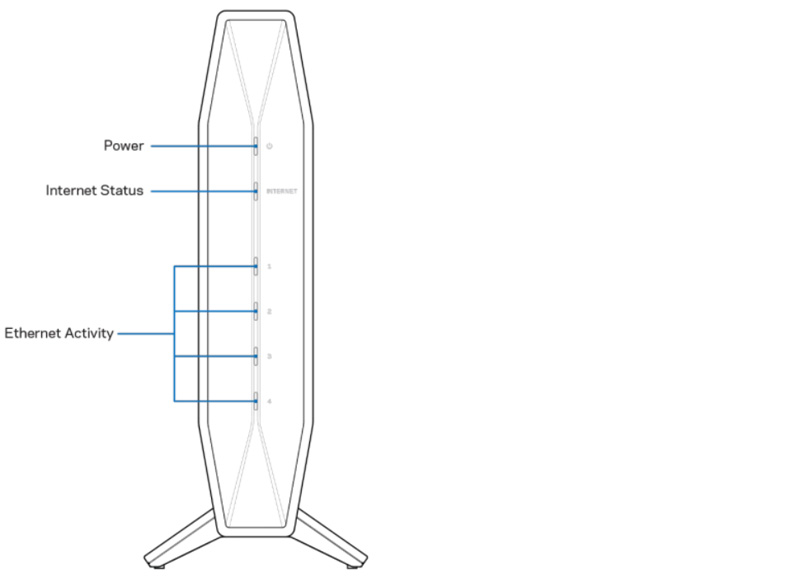 Bộ Định Tuyến Linksys Dual-Band AC1200 WiFi 5 Router (E5600) - ANPHATPC.COM.VN