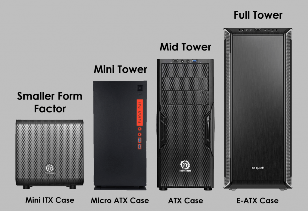 V Case M y T nh V Nh ng i u B n C n Bi t v-case-m-y-t-nh-v-nh-ng-i-u-b-n-c-n-bi-t
