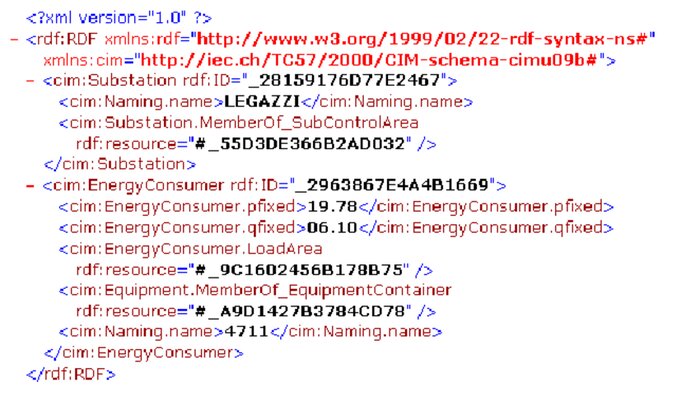 Phần mềm đọc File XML - An Phát Computer VN