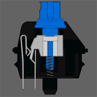 blue switch của bàn phím cơ