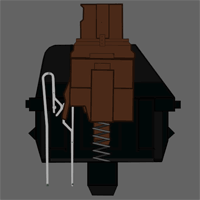 brown switch của bàn phím cơ