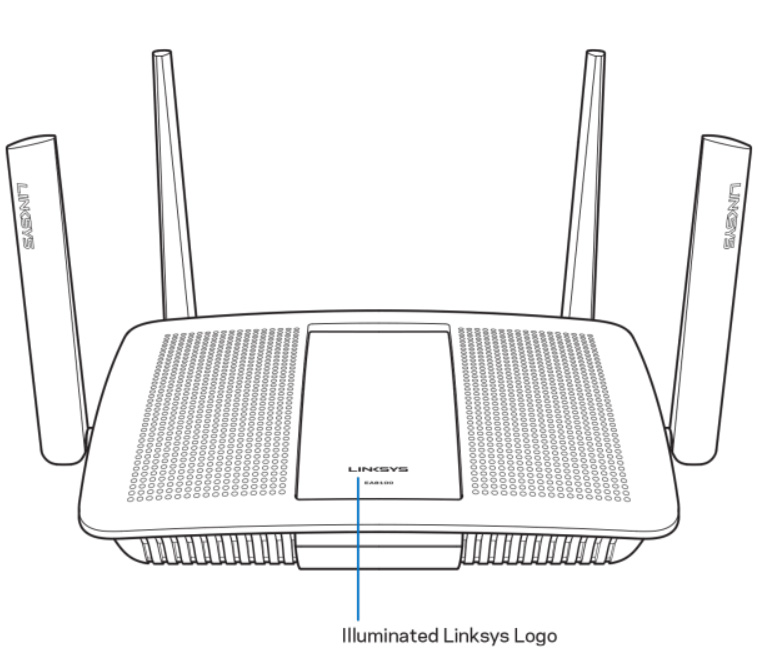 Linksys EA8100 Max-Stream AC2600 MU-MIMO Gigabit WiFi Router - ANPHATPC.COM.VN