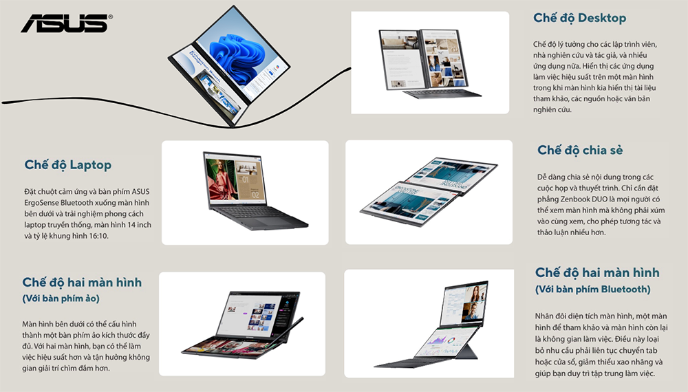 ASUS Zenbook DUO - Laptop 2 màn hình đa nhiệm, đa phong cách Work